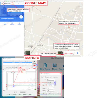 informasi X dan Y pada google map