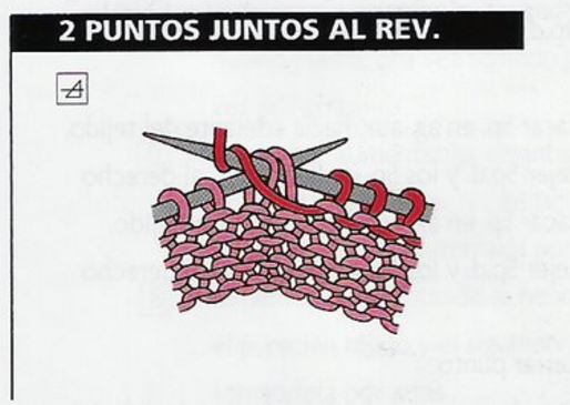 simbolo dos puntos juntos al reves