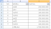 Menghitung Jumlah Sum Hasil Filter Di Excel