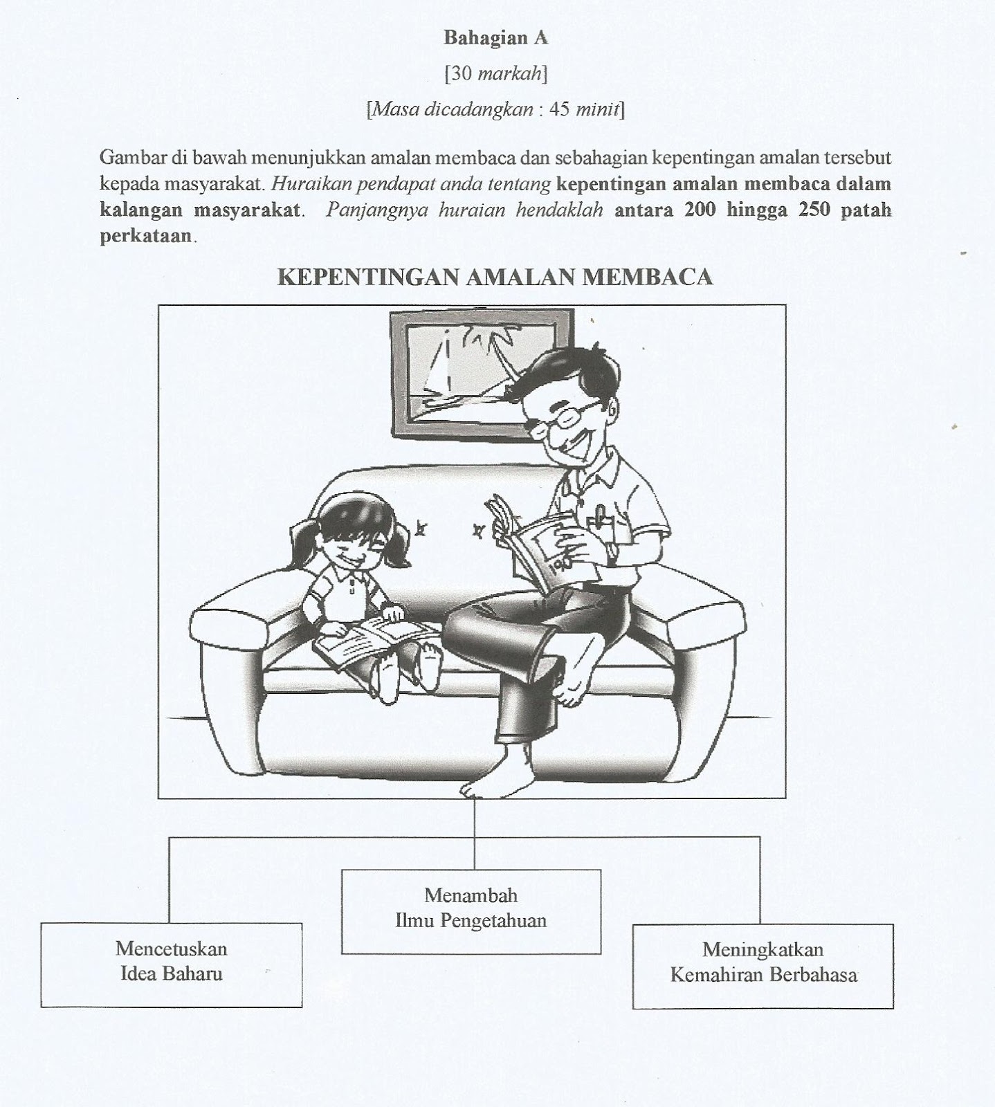 Laman Bahasa Melayu SPM: PENGESANAN TAHAP KEMAHIRAN 