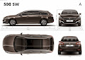 Peugeot 508 SW