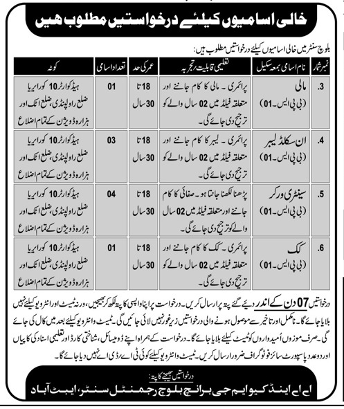 Baloch Regimental Centre Management jobs in  Abbottabad 2023