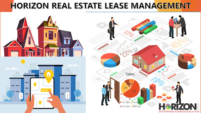 Best Real Estate management software