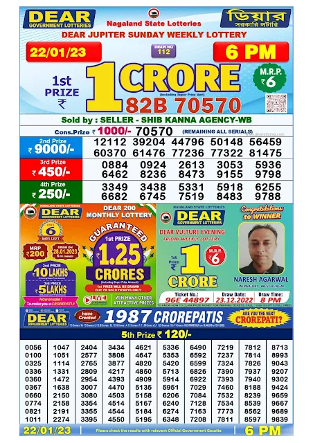 nagaland-lottery-result-22-01-2023-dear-jupiter-sunday-today-6-pm