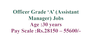 Officer Grade ‘A’ (Assistant Manager) Jobs in Pension Fund Regulatory and Development Authority