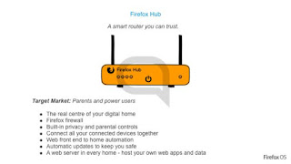 Mozilla Was Planning The Development of A Tablet