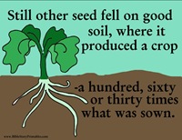 Taken from BibleStoryPrintables.com