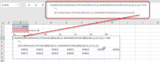 Calendarios en Excel. Fórmulas desbordadas