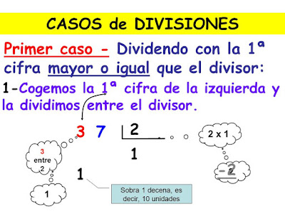 http://slideplayer.es/slide/4345139/