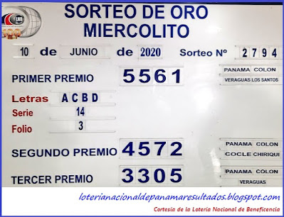 resultados-sorteo-miercoles-10-de-marzo-2021-loteria-nacional-de-panama-tablero-oficial