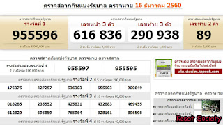   lotto kapook, หวยงวดวันที่2 พฤษภาคม, kapook ดวง, kapook บอล