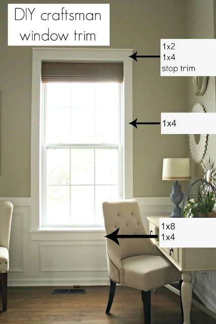 DIY craftsman window trim 