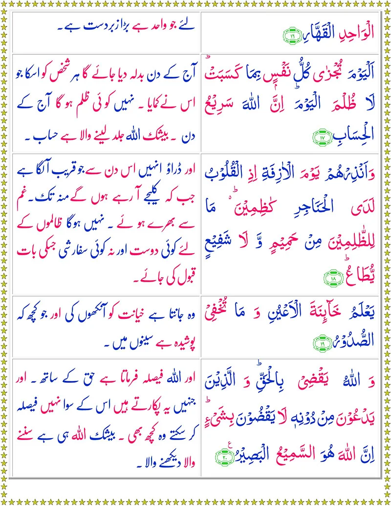 Surah Al-Momin with Urdu Translation,Quran,Quran with Urdu Translation,