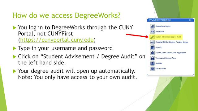 Cuny Degree Works Guide 2022