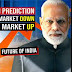 India Election 2024 Prediction : If BJP Loses, Indian Stock Market Will Crash 40% | bjp vs Congress