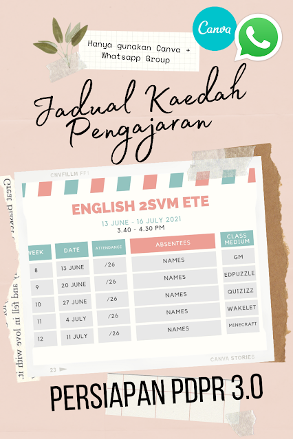 Persediaan pdpr 3.0