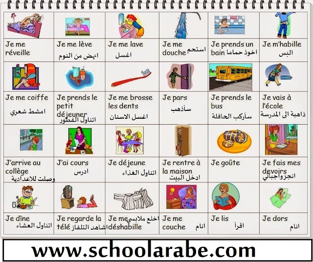 مصطلحات وعبارات يومية ومهمة  لتعلم اللغة الفرنسية Vocabulaires français 