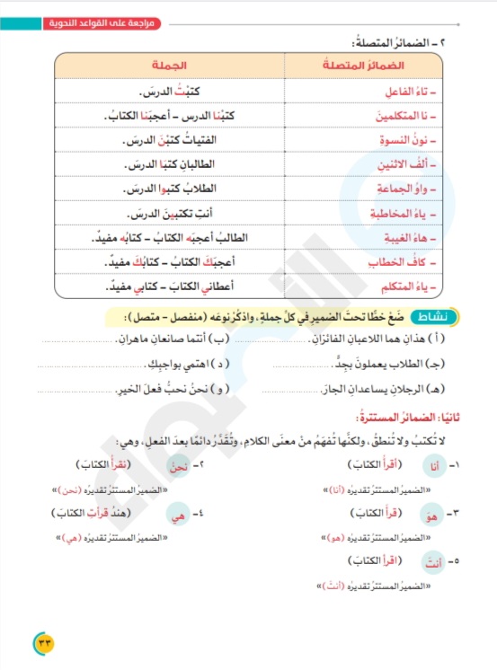بالاجابات مراجعة الاضواء التمهيدية في اللغة العربية للصف الاول الاعدادي