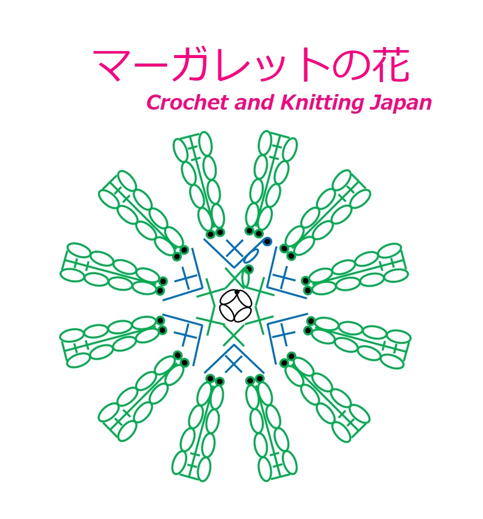 かぎ編み Crochet Japan クロッシェジャパン マーガレットの花の編み方 かぎ針編み初心者さん 編み図 字幕解説 Crochet Margaret Flower Crochet And Knitting Japan かぎ編み Crochet Japan クロッシェジャパン マーガレットの花の編み方 かぎ針編み初心者さん 編み図 字幕解説 Crochet Margaret Flower Crochet And Knitting Japan