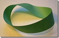 Mobius strip