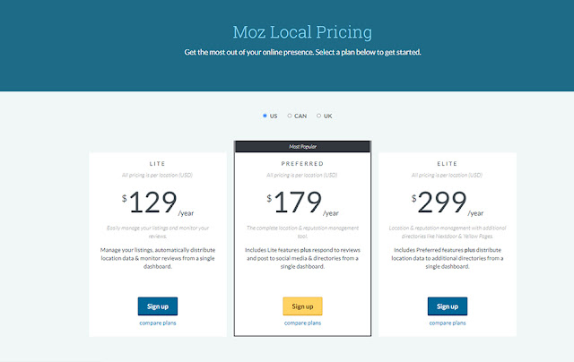 Moz local vs moz pro- Get Moz Pro Free Cookies