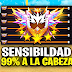 Cómo Mejorar la Sensibilidad en Free Fire: Guía para un Juego Más Fluido en 2024