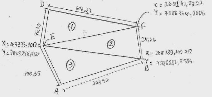 Cálculo de área irregular - Exercício resolvido de Geomática e Topografia 