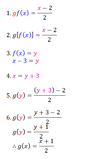 Matematik Tambahan Spm Revision Contoh Untuk Fungsi Gubahan