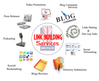 link popularity, definition, tool, checker tool, checker download, online checker, linking strategies, software, building