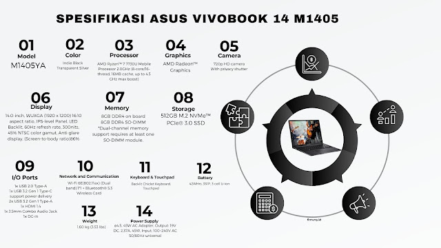 ASUS Vivobook 14 M1405