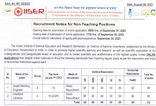 IISER Jobs at Berhampur Odisha