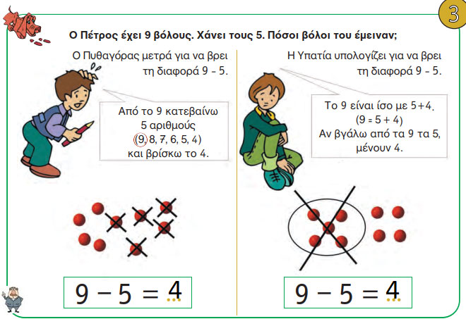 Κεφ. 30ο: Αφαίρεση με αφαιρετέο μεγάλο αριθμό - Μαθηματικά Α' Δημοτικού - από το https://idaskalos.blogspot.com