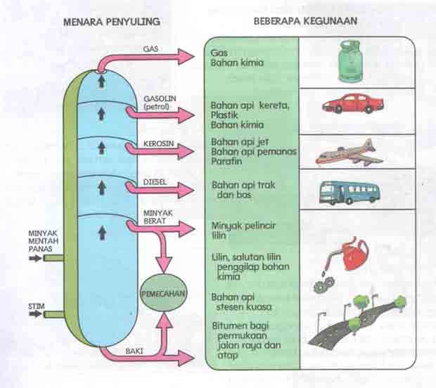 MEDAN TEMPUR: PANASS !! DASYAT GILE LAH KEBODOHAN WAKIL 