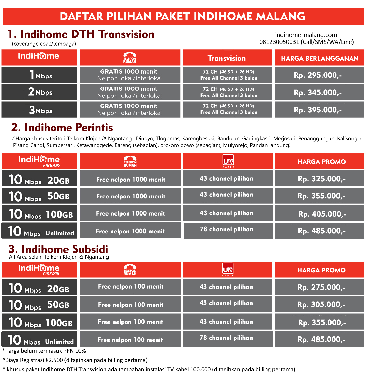 Paket Indihome Dth Perintis Subsidi Ditutup Harga Langganan Paket Indihome Fiber Malang Indihome Malang