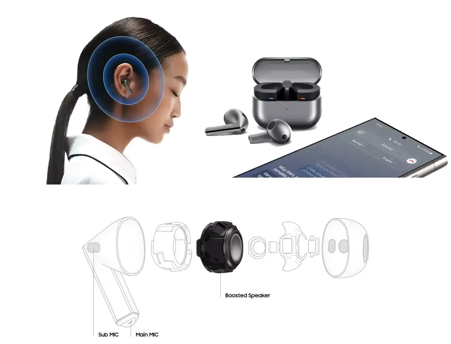 Samsung Galaxy Buds3 sound quality