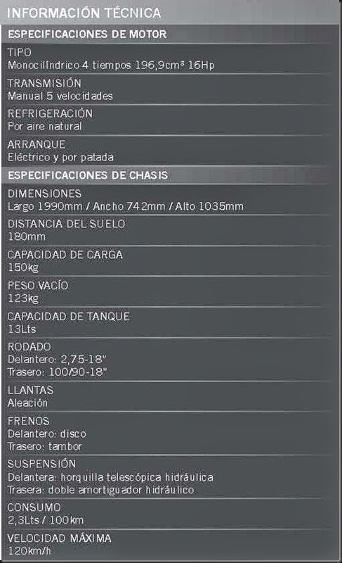 especificacinesRX 200jpg
