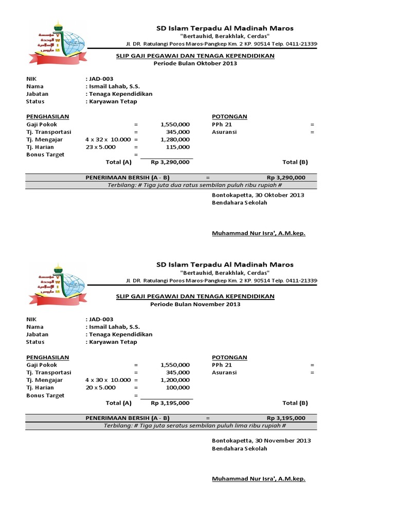 Contoh-contoh Slip Gaji Karyawan Perusahaan