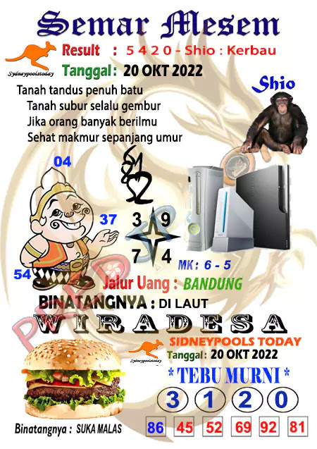 Prediksi Semar Mesem SDY Hari Ini JP 20 Oktober 2022