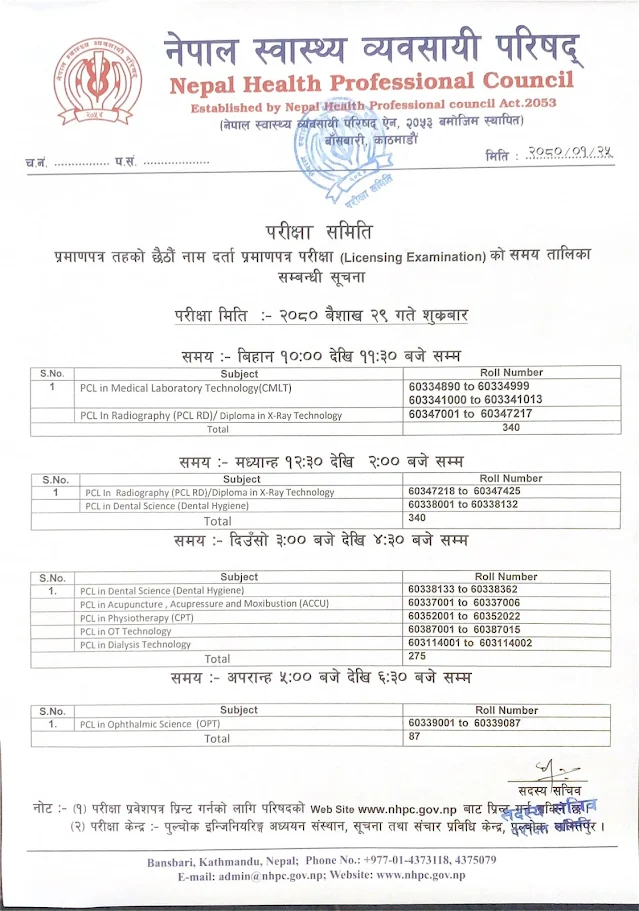 NHPC license examination notice 3