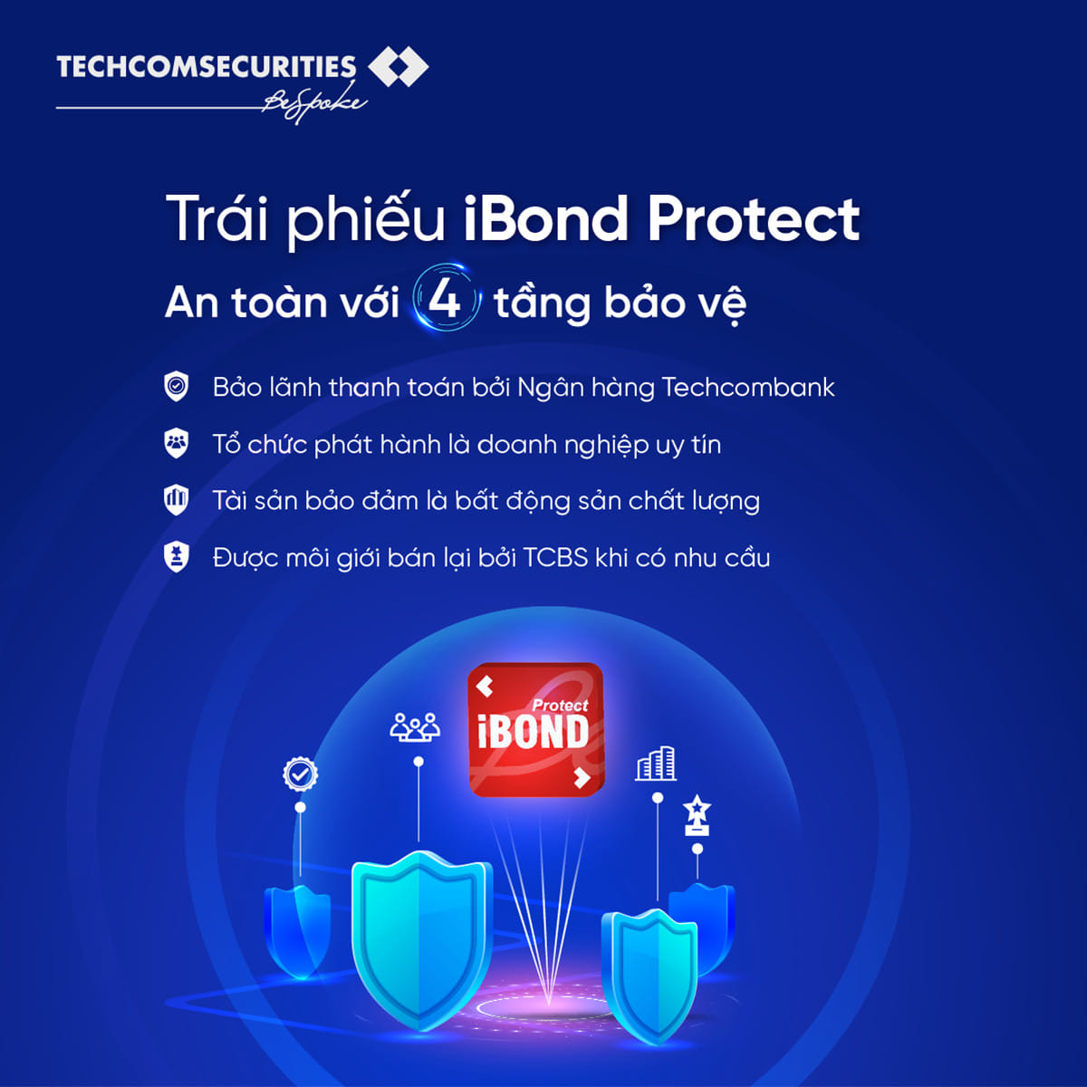 iBond Protect