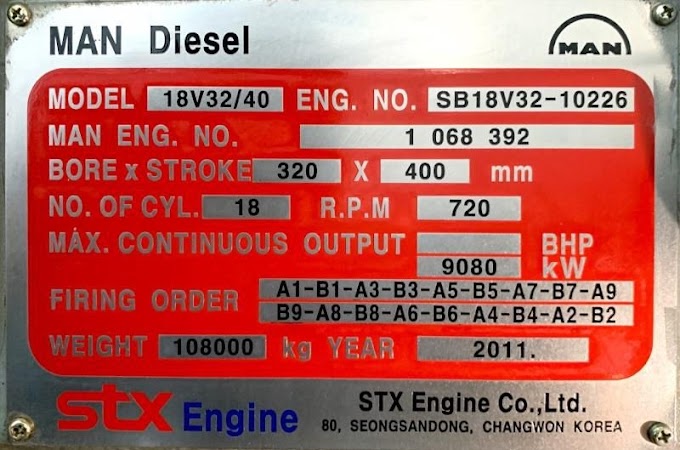 STX MAN 18V3240 GENERATOR