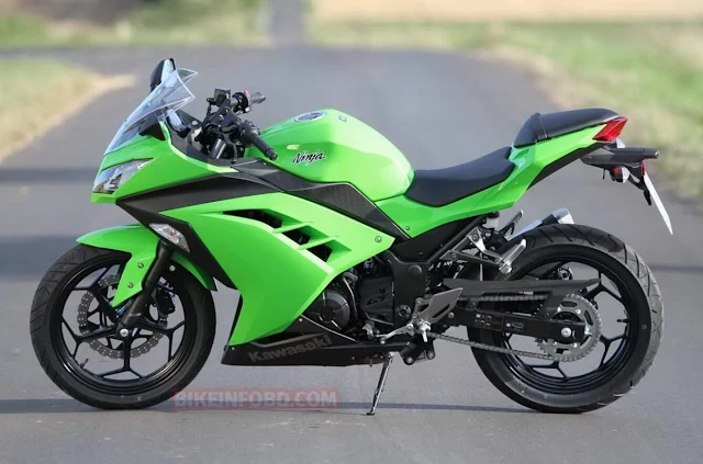 Kawasaki Ninja 300 (EX300A)