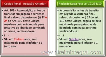 Código Penal. Art. 109, inciso VI - Redação dada pela lei 12.234/2010