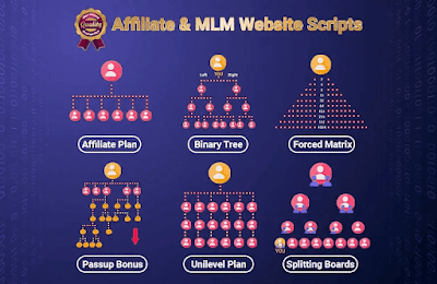 MHDscripts Affiliates and MLM Programming Top Scripts Netowrk Marketing Softwares