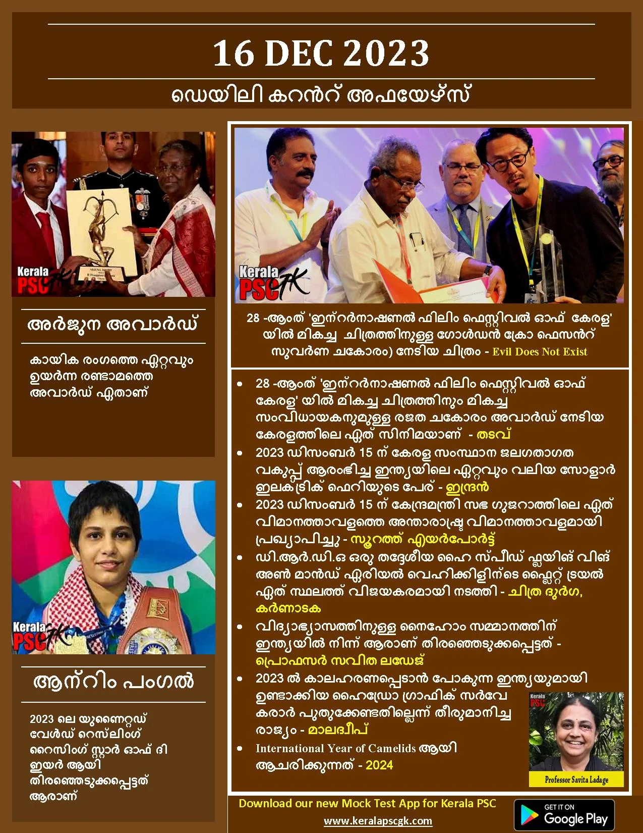 Daily Current Affairs in Malayalam 16 Dec 2023