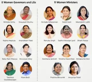 new minister in modi govtindia_ichorri.com.webp