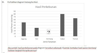 Download Soal PAS/UAS MATEMATIKA Kelas 5 SD/MI Semester 1