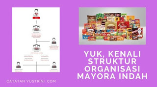 Struktur organisasi mayora indah