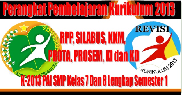 Download Rpp Silabus Kkm Prota Prosem Ki Dan Kd K  Perangkat Pembelajaran Bahasa Inggris Kelas 7