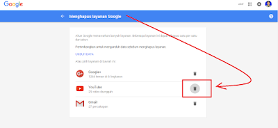 Cara menghapus Akun Youtube